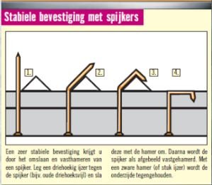 Omkrammen spijkertechniek.jpg