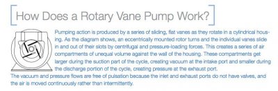 Rotary vane vacuum-compressor.jpg