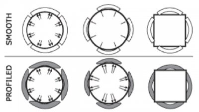 Oneway Chuck jaw differences.jpg Oneway Chuck jaw differences.jpg