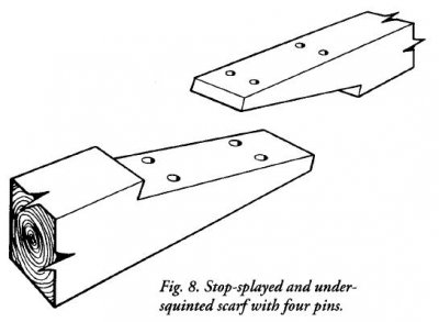 50187=10248-Plaatje_lasverbinding.jpg