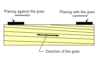 plangran.gif plangran.gif