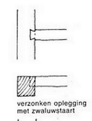 zwaluwstaart verbinding.jpg