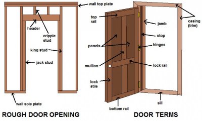 DOOR-TERMS.jpg