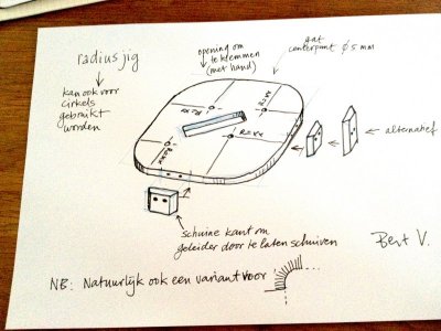 Radius jig schets.jpg