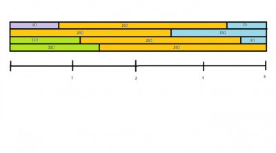 Verdeling planken eiken blad.jpg