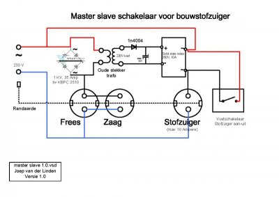 Visio-master slave 1.0.jpg