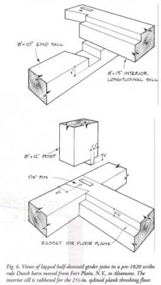 lapped half-dovetial Dutch barn.jpg