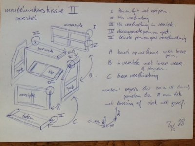 meubelmakerskissie II.jpg meubelmakerskissie II.jpg