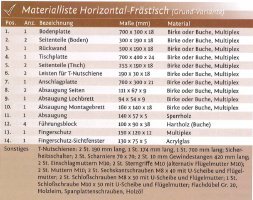 Freestafel.jpg Freestafel.jpg