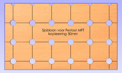 Gatensjabloon voor MFT.jpg