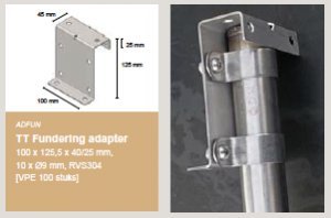 Bovenkant schroeffundering plus adapter.jpg Bovenkant schroeffundering plus adapter.jpg