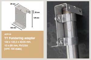 Bovenkant schroeffundering plus adapter.jpg