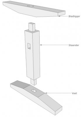 Kloostertafel-v2_4.jpg