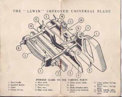 Lewin manual pag4.jpg