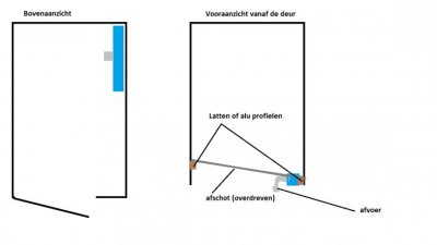 badkamer idee.jpg