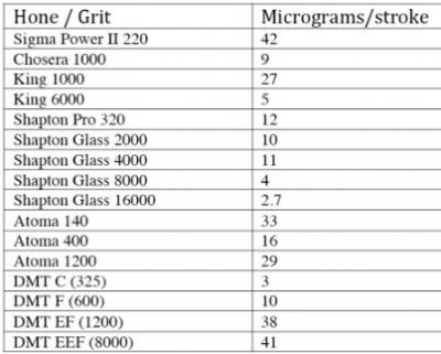 scienceofsharp-1.JPG
