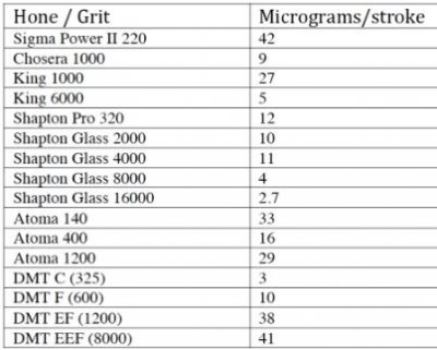 scienceofsharp-1.JPG