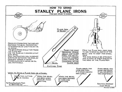 stanley plane irons how to grid.jpg