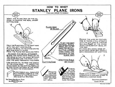 stanley plane irons how to whet.jpg