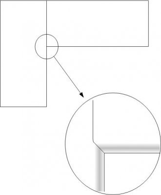 Ikea keukenwerkblad verzagen |