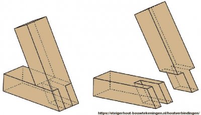 schuine-hoekverbinding-open-pen-en-gat.jpg