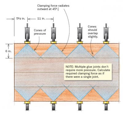 clamping-pressure-7.jpg