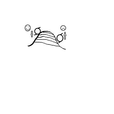 bergop en bergaf frezen.png bergop en bergaf frezen.png