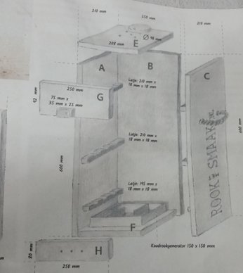 rook oven ontwerp.jpg rook oven ontwerp.jpg