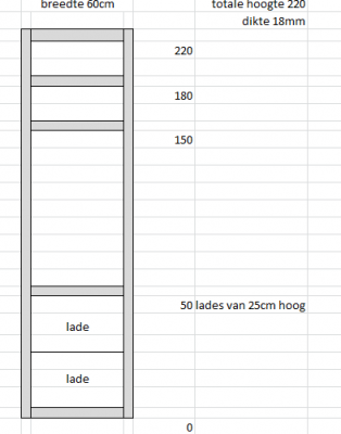 kast.png kast.png
