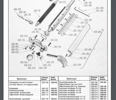 grot schandaal Vergelden Beitel as bouten Scheppach HM1 | Woodworking.nl