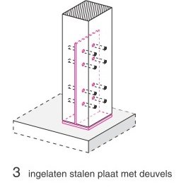 plaat met deuvels.jpg