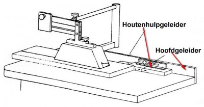 1 fout goed(1).jpg