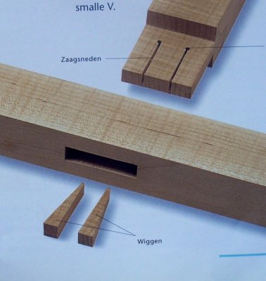 opgewigde_open_penverb.jpg opgewigde_open_penverb.jpg