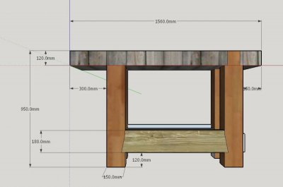 onwettig Uitschakelen redden Werkbank build | Woodworking.nl