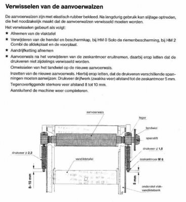 aanvoerwals.jpg