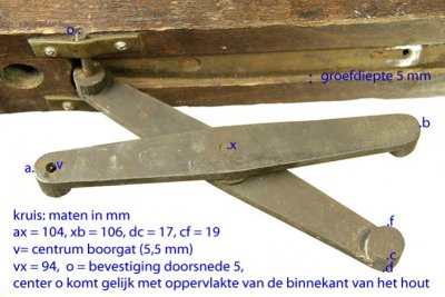 bankschroeven beeldenschroeven | Woodworking.nl