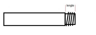 schroefdraad M33x3,5.jpg schroefdraad M33x3,5.jpg