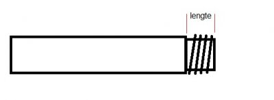 schroefdraad M33x3,5.jpg