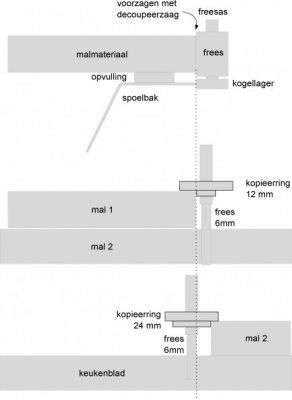 infrezen_wasbak_v2.jpg