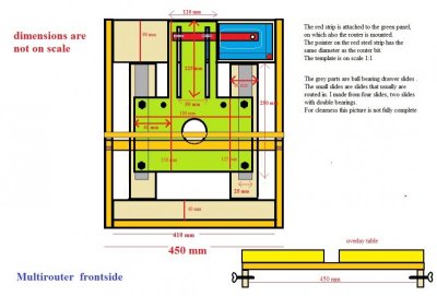 Multirouter 02 frontside.jpg Multirouter 02 frontside.jpg