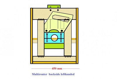 Multirouter 03 backside lefthanded.jpg