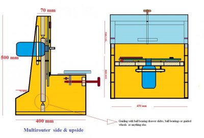 Multirouter 05 side & upside.jpg