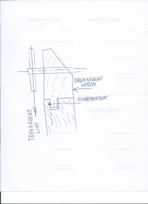 Bovenblok lintzaag1q.jpg