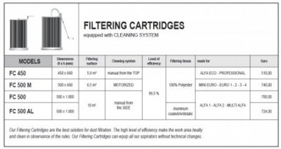alfarimini_filters.jpg alfarimini_filters.jpg