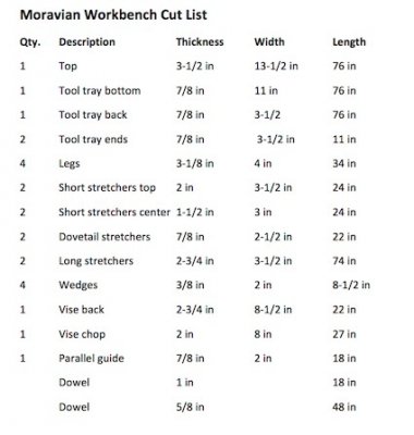 cutlist workbench.jpg