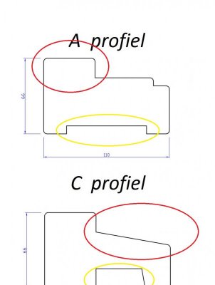 a c profiel.jpg