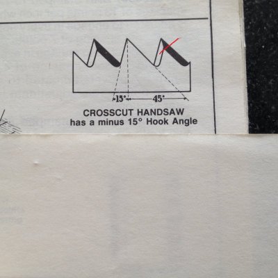 tand hoeken.jpg