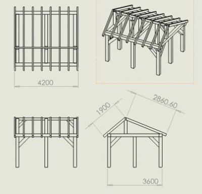 Pelagisch noedels activering Kapschuur-achtige overkapping | Woodworking.nl