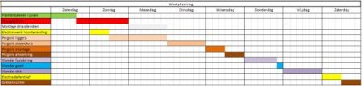 planning.jpg planning.jpg