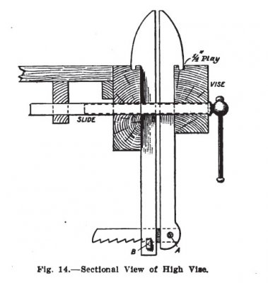 high_vise.jpg